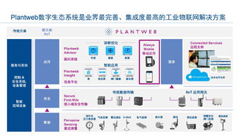 工業(yè)物聯(lián)網(wǎng)技術(shù) 構(gòu)建智能工廠的網(wǎng)絡(luò)基石，驅(qū)動(dòng)卓越運(yùn)營(yíng)